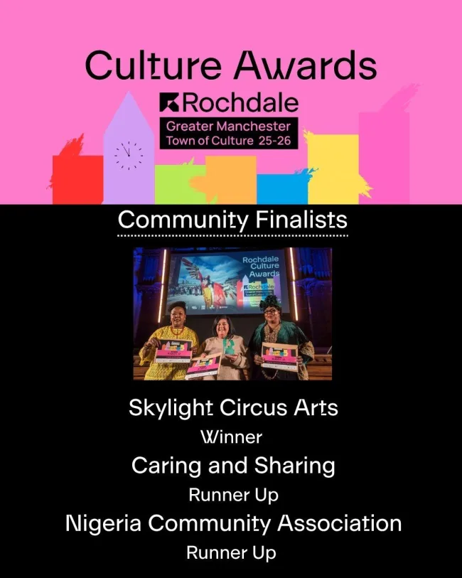 Community Award